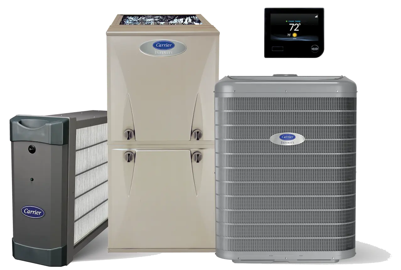 Carrier Infinity System Units